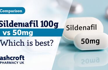 Ibuprofen - Uses, Side Effects, and More
