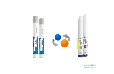 Switching from Mounjaro to Wegovy - Ashcroft Pharmacy UK