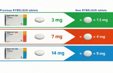 Ibuprofen - Uses, Side Effects, and More