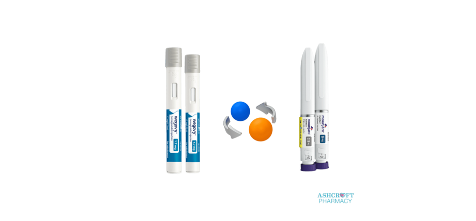 Switching from Mounjaro to Wegovy - Ashcroft Pharmacy UK