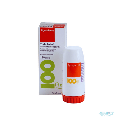 Symbicort Turbohaler