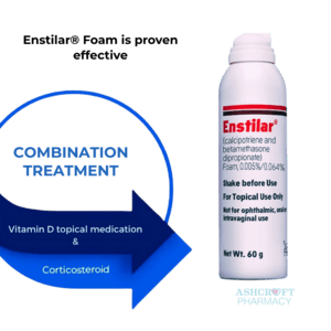 Enstilar Foam prescription medication for plaque psoriasis