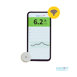 Glucose monitoring graph from FreeStyle Libre 3 Plus showing previous trend arrows and continuous glucose readings over time.