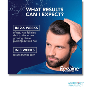 Regaine | Extra Strength Minoxidil