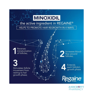 Buy Regaine online UK