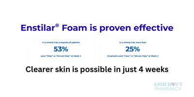 Enstilar&reg; Foam is clinically proven effective