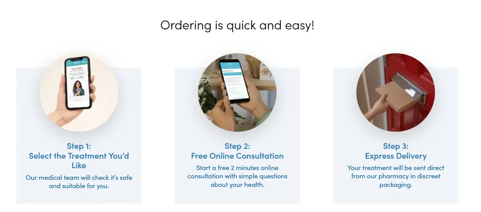 How to order at Ashcroft pharmacy